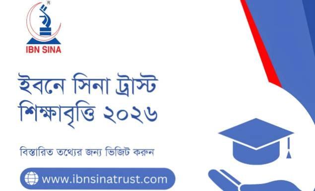 শিক্ষাবৃত্তি দেবে ইবনে সিনা ট্রাস্ট, আবেদন যেভাবে