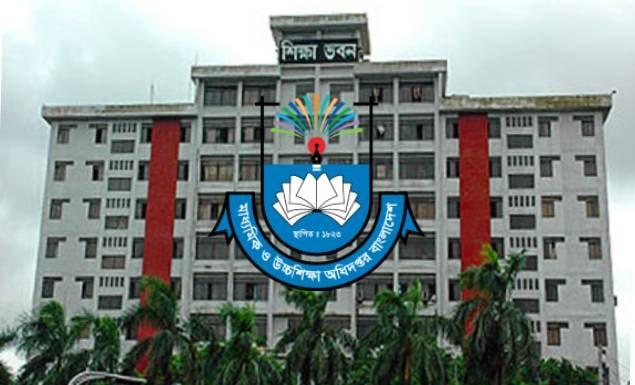 বেসরকারি শিক্ষাপ্রতিষ্ঠান শিক্ষক-কর্মচারী কল্যাণ ট্রাস্টের ১২তম ট্রাস্টি বোর্ড গঠন